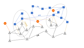 我看了一个 188 个 AI Skills 的仓库，发现 AI 正在长出“岗位分工”